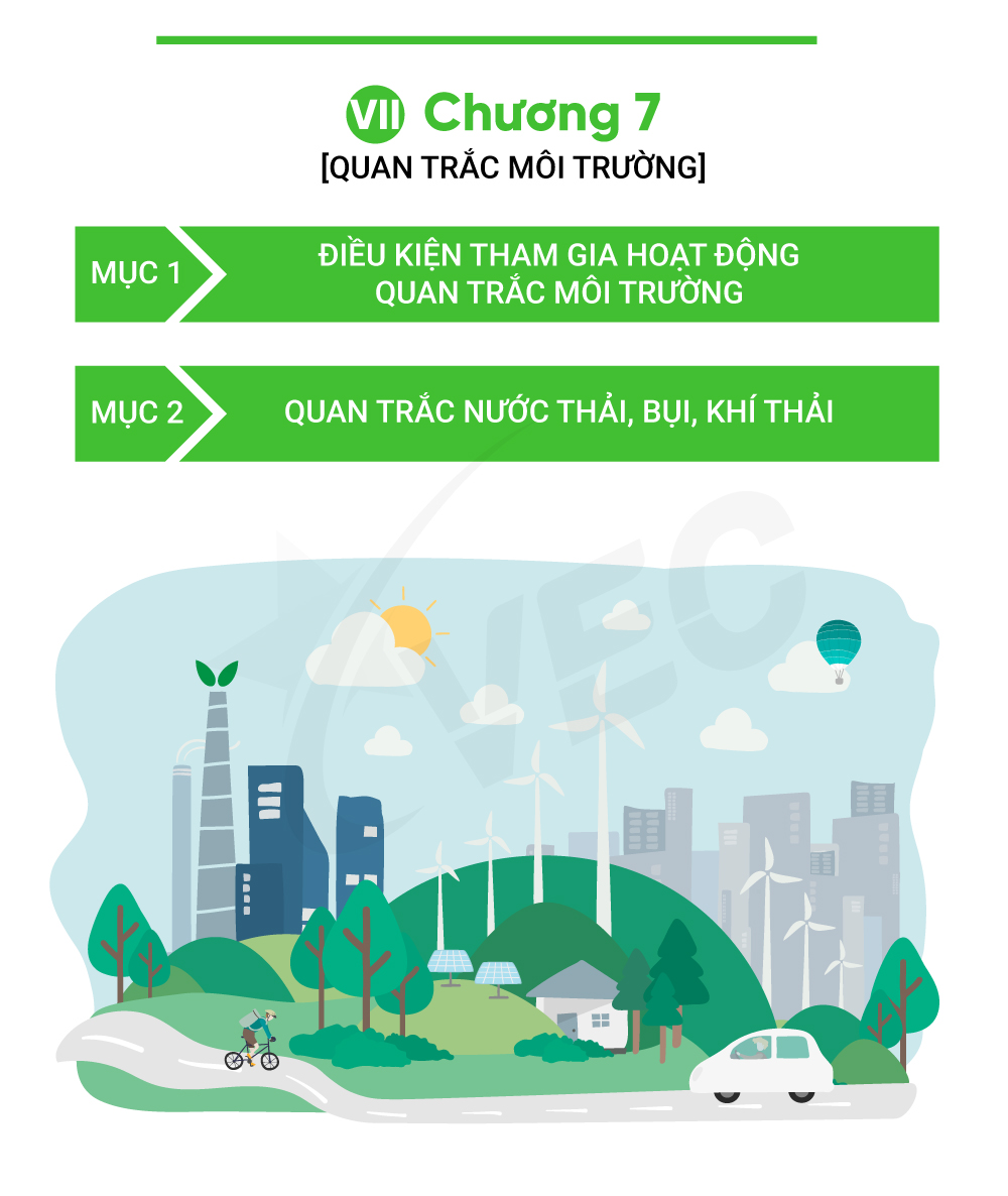 infographic VEC về nghị định 08/2022/NĐ-CP C7