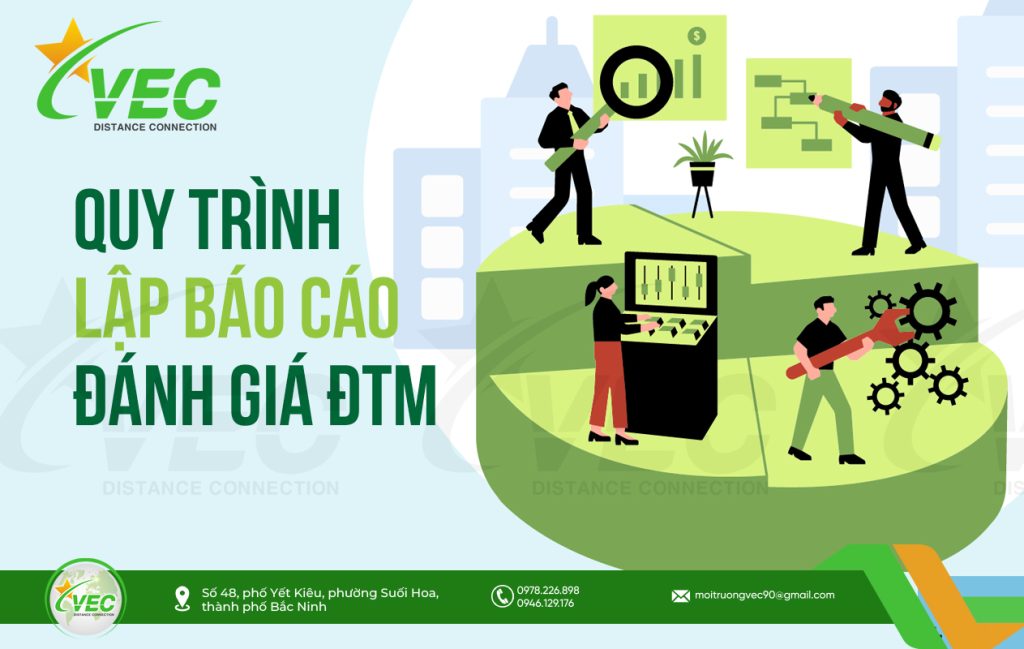 Quy Trình Lập Báo Cáo Đánh Giá Tác Động Môi Trường (ĐTM) Mới Nhất Năm 2025